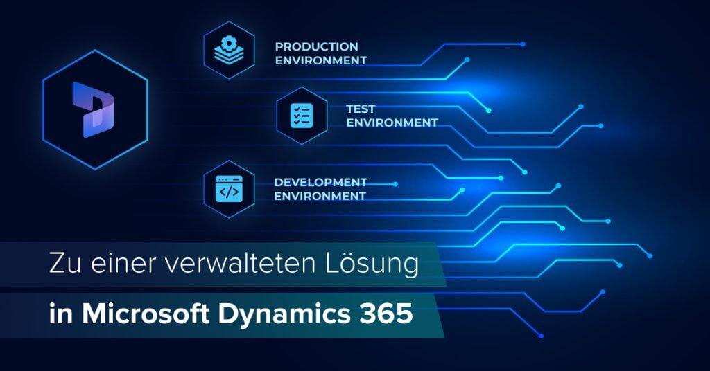 verwalteten Lösung in Microsoft Dynamics 365