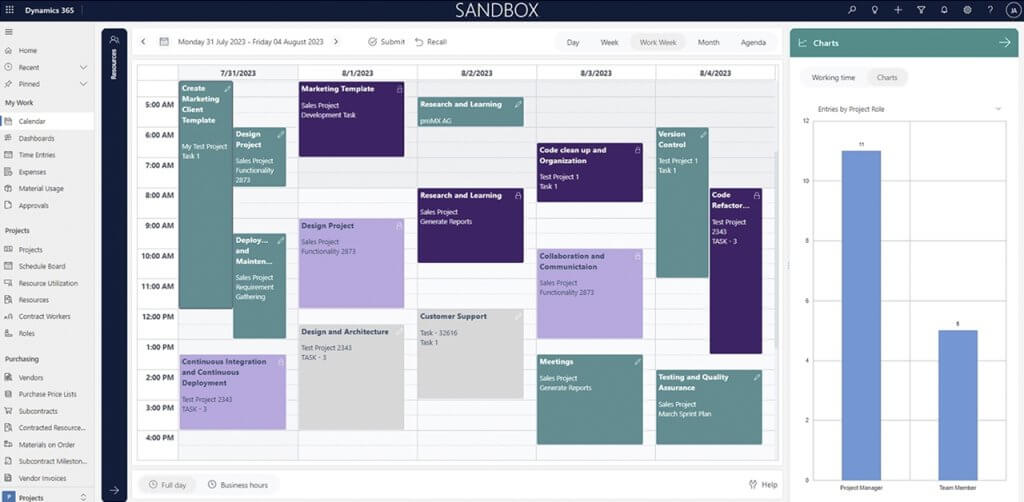 Time Tracking Calendar charts